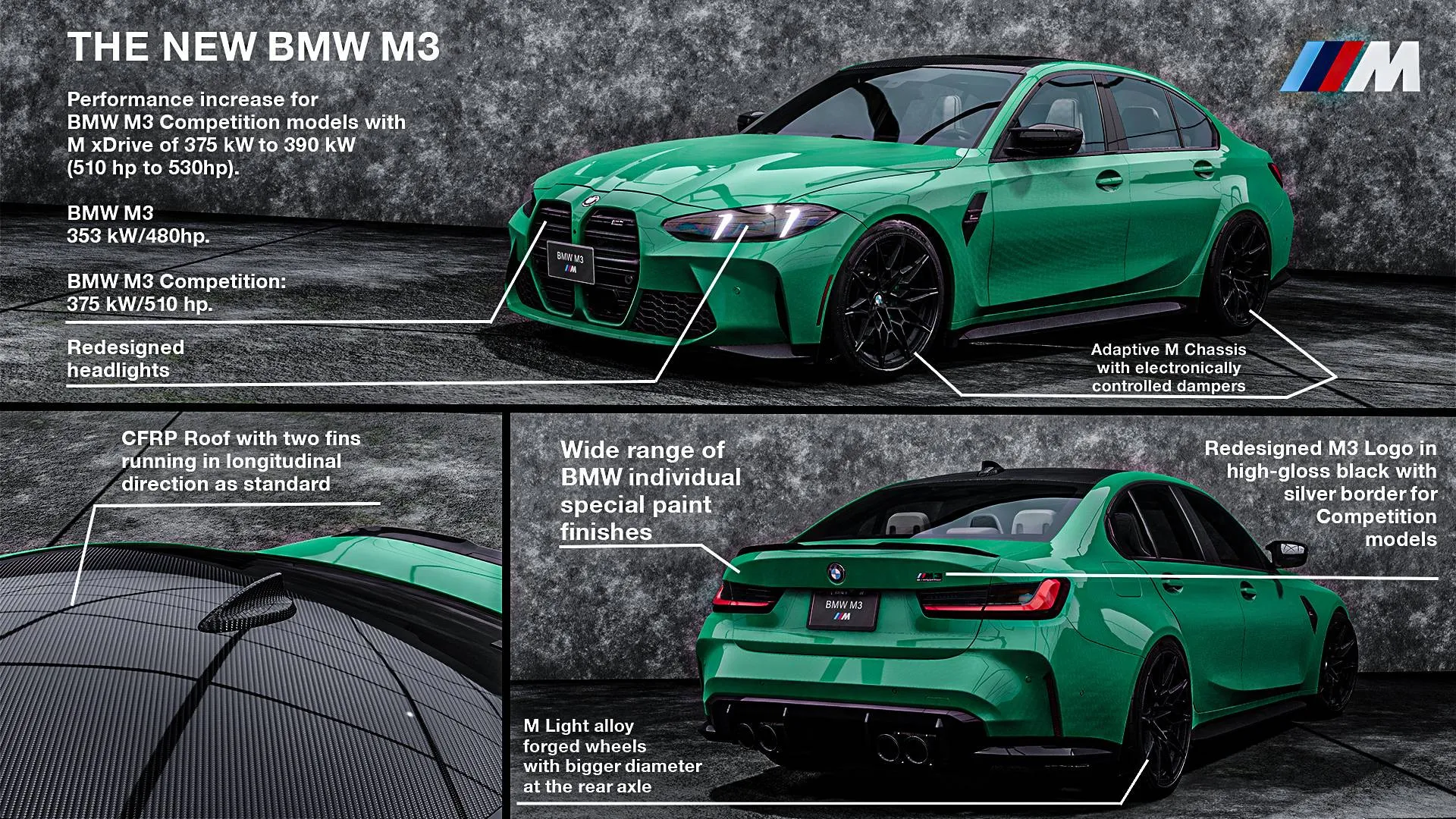 BMW G80 M3 (CarPlay Update!) image 14