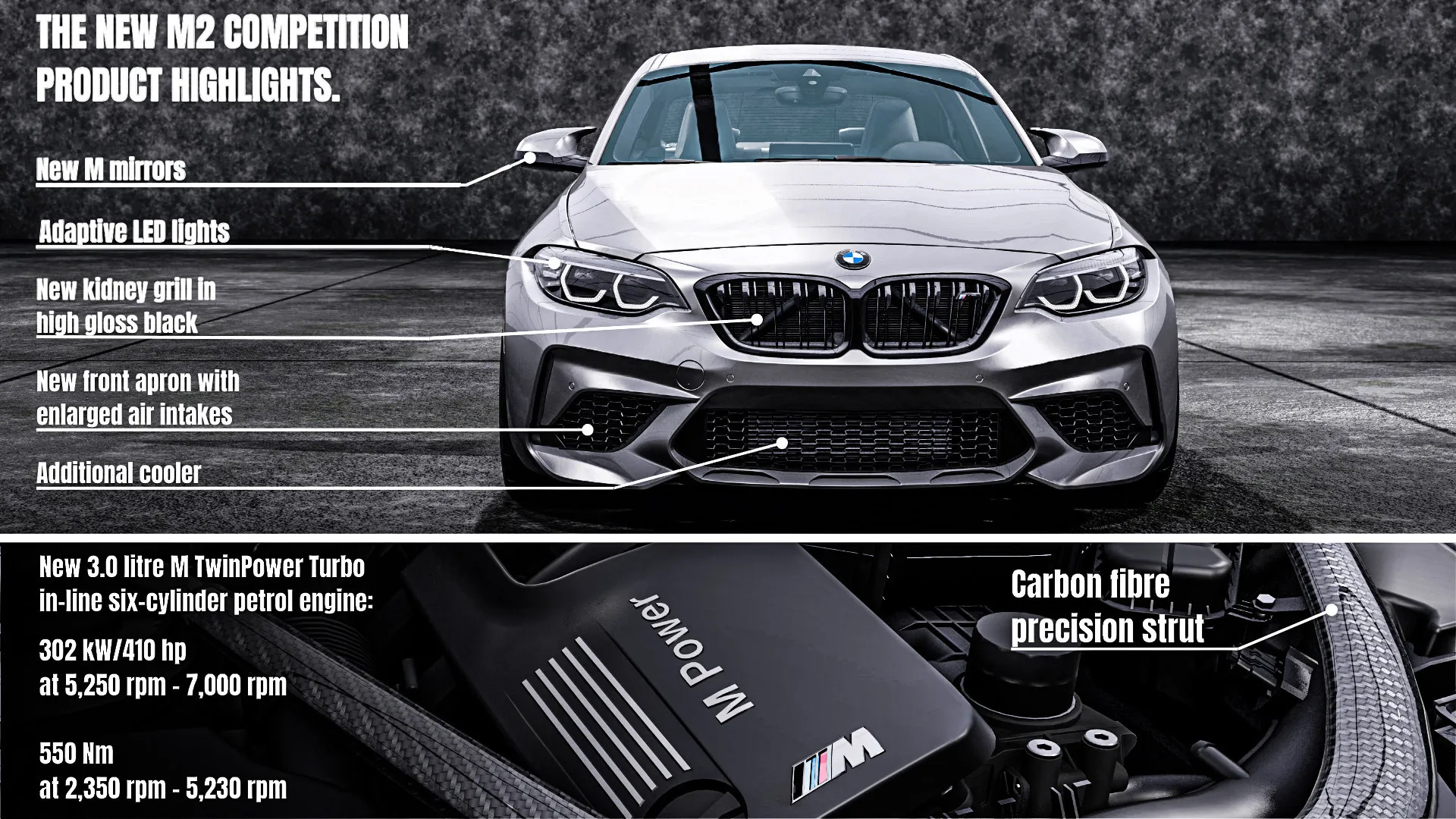 BMW F87 M2 and 235i, 240i (UPDATE V1.2!) image 15