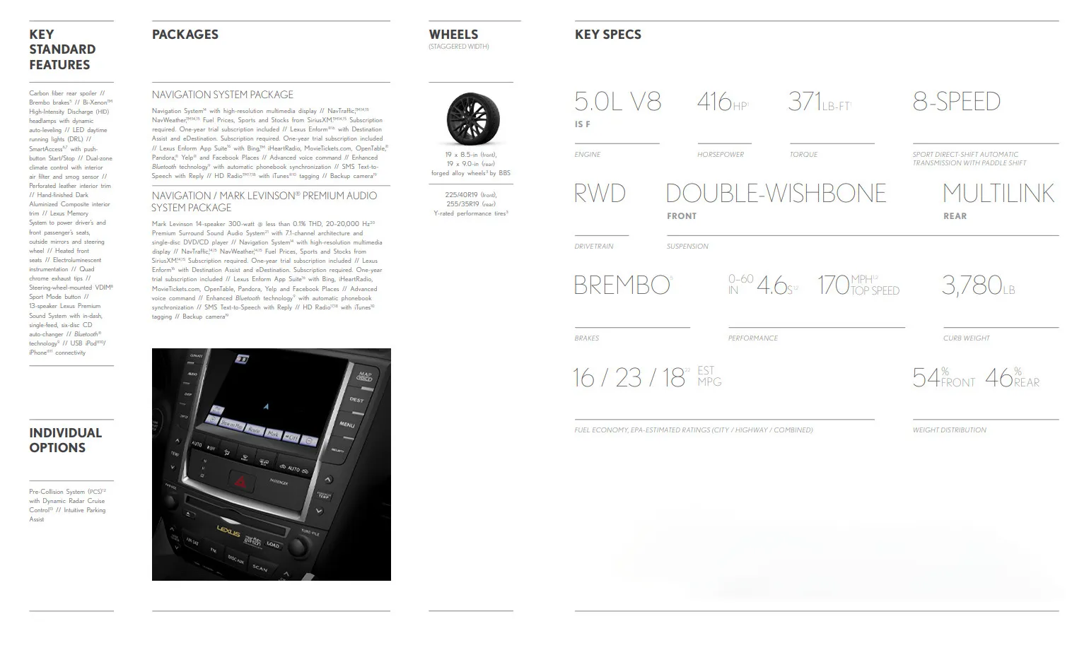 Lexus IS F image 5