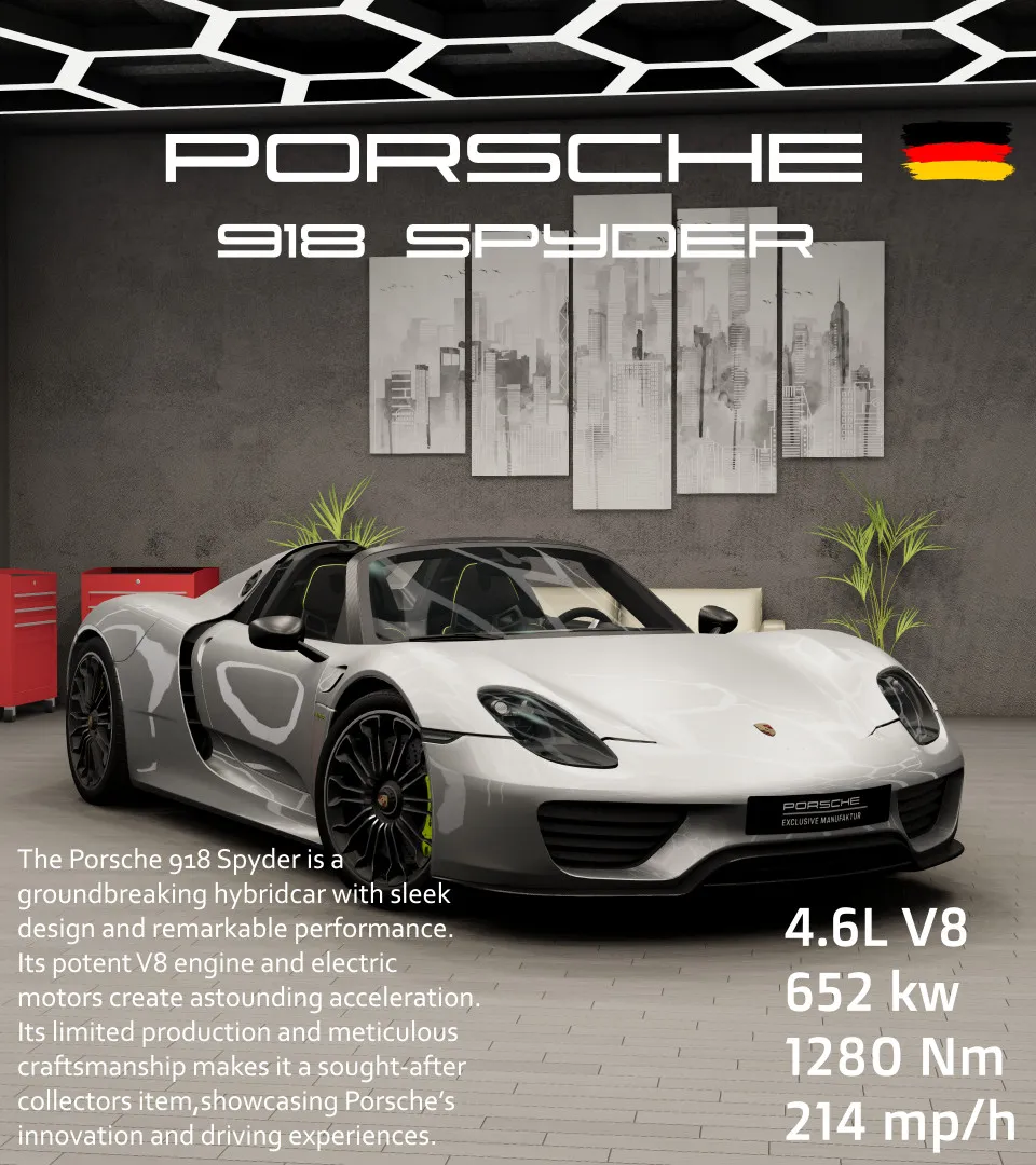 Porsche 918 Spyder image 11