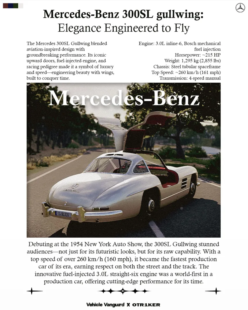 Mercedes Benz 300SL (Gullwing + Roadster) image 5