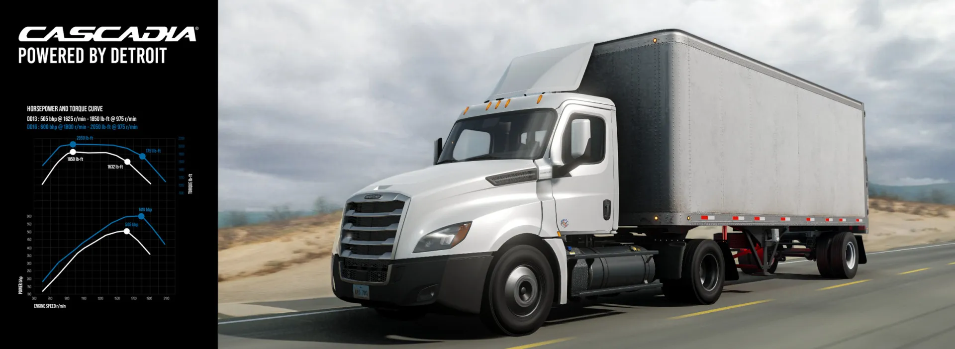 Freightliner Cascadia [PACK] image 5
