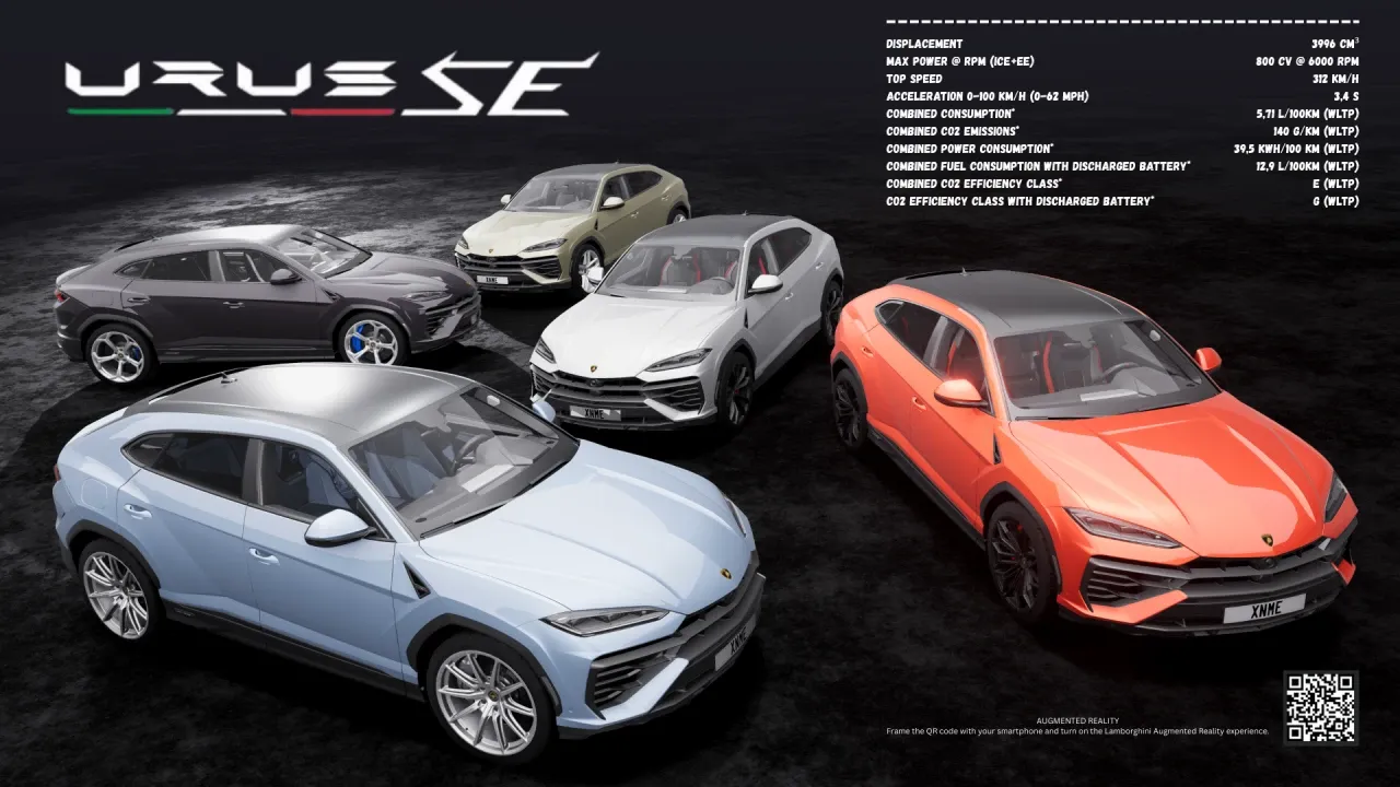 2025 Lamborghini Urus SE image 7