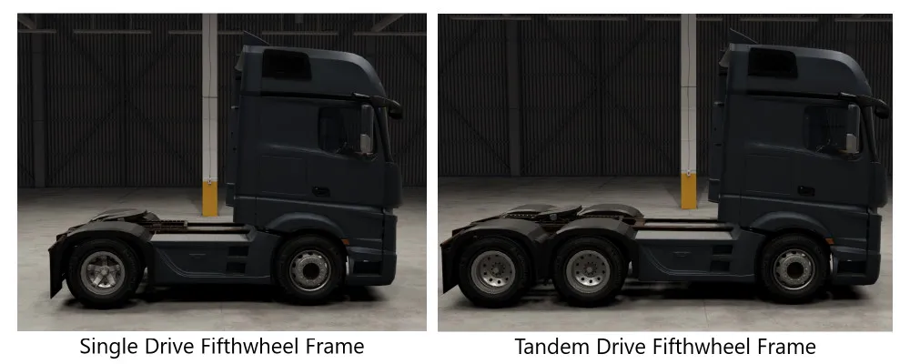 Mercedes-Benz Actros 2011-2025 image 2