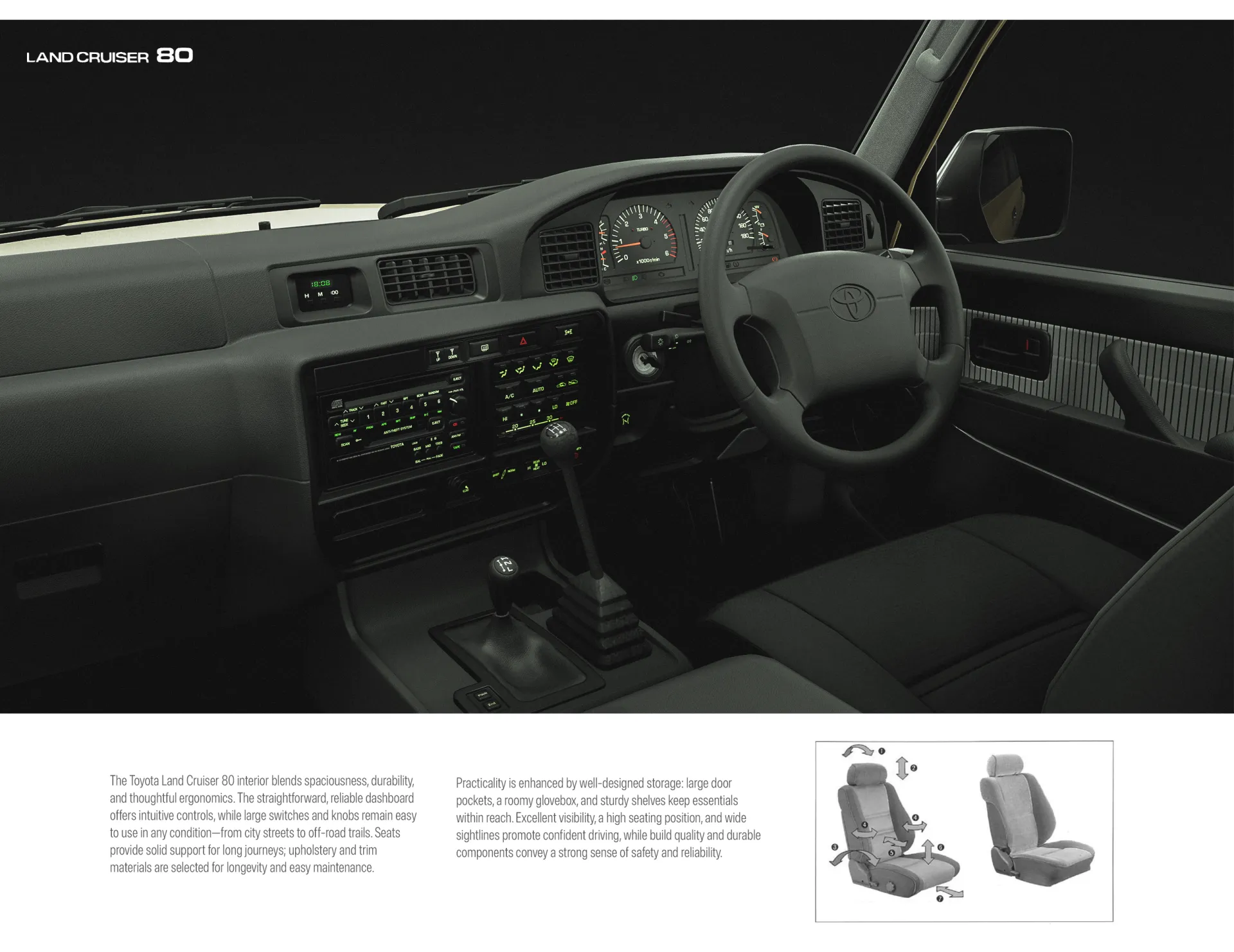 Toyota Land Cruiser 80 / Lexus LX 450 image 6