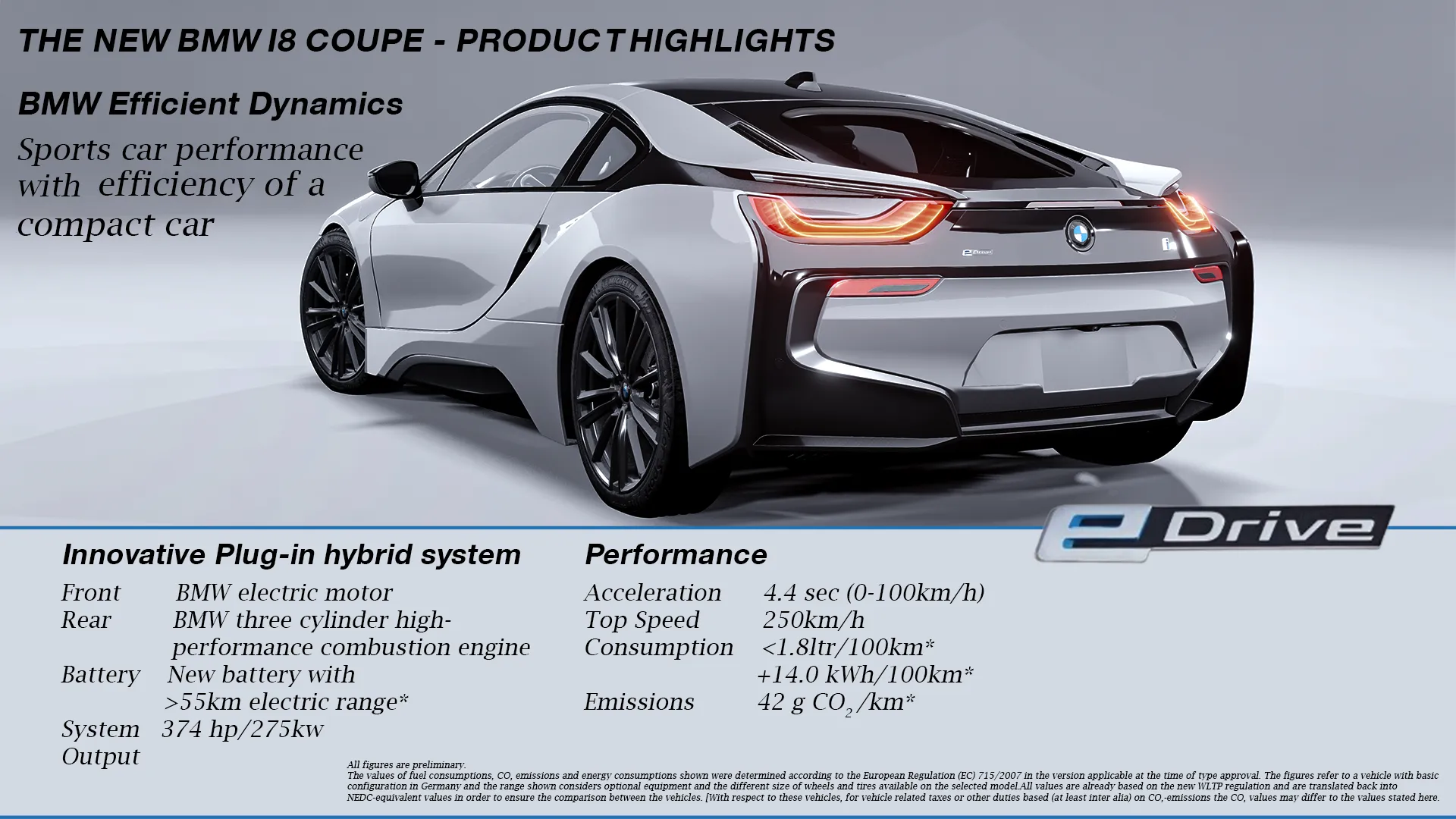 BMW i8 (Coupe+Roadster) BETA RELEASE image 6